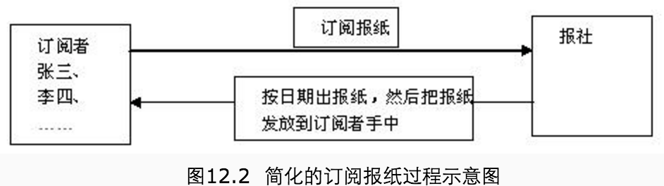 输入图片说明
