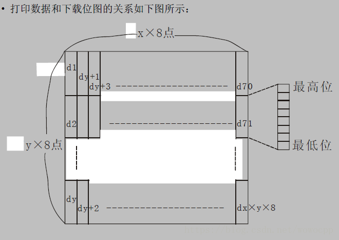 这里写图片描述
