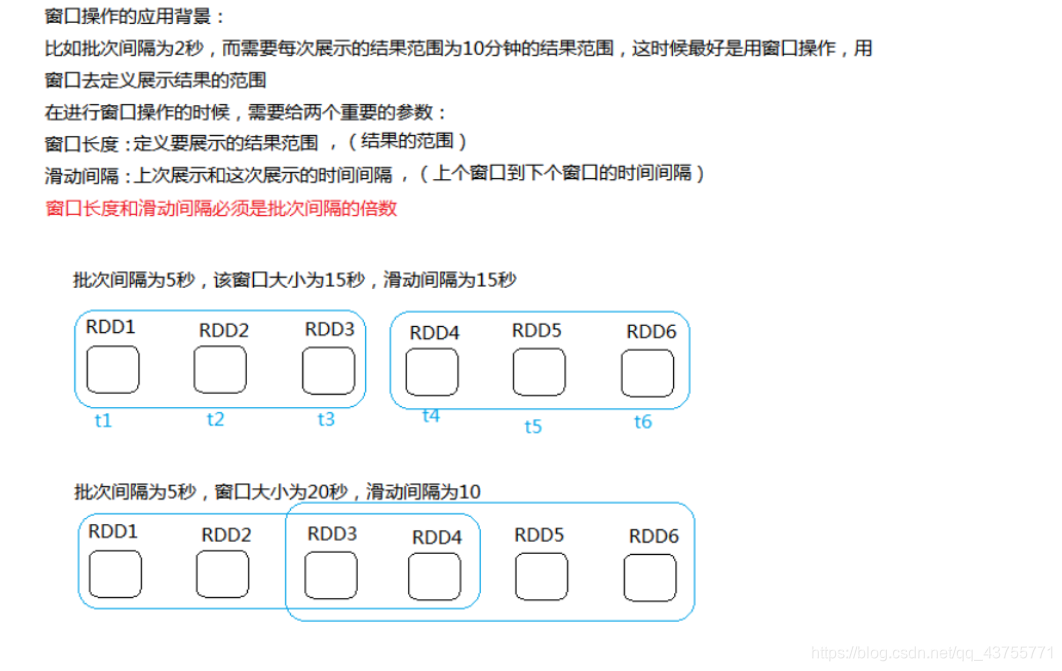 [外链图片转存失败(img-rzrpSynW-1564190323807)(C:\Users\HP\AppData\Roaming\Typora\typora-user-images\1563278550013.png)]