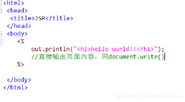 编写第一个JSP文件