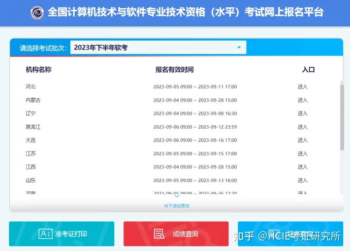 2023年11月软考报名开始！-CSDN博客