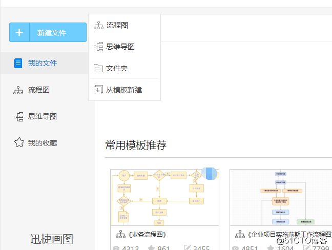 值班巡视工作流程图怎样画