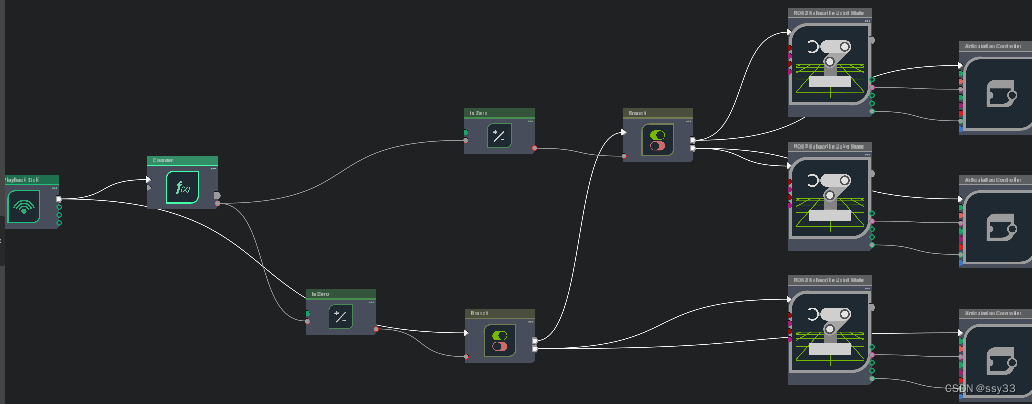 Isaac Sim使用Action Graph踩坑记录_isaac sim action graph-CSDN博客