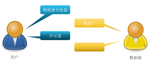 \"image\"