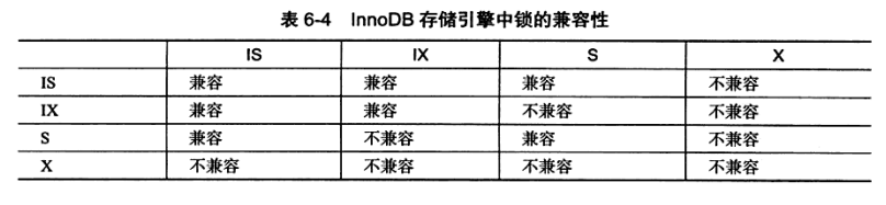 image-20230221132642125