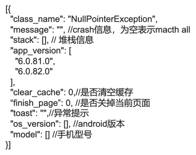 Android app Java层异常捕获方案_android异常捕获 不崩溃-CSDN博客
