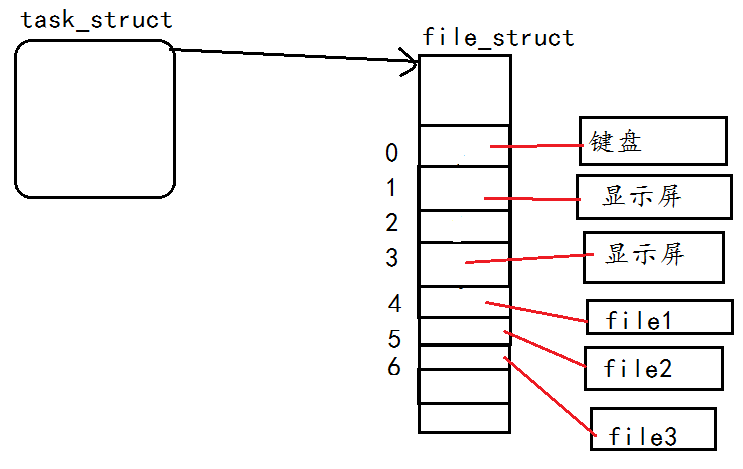 d204c465d5296d52953f0920ed984a6d.png