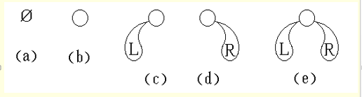 1062725-20171022222451177-555303607.png
