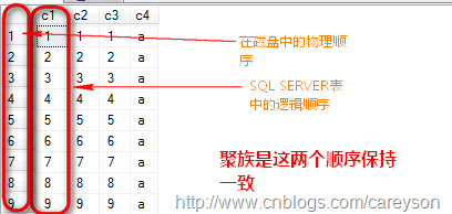 https://i-blog.csdnimg.cn/blog_migrate/3363ce1065437f87a1ed10a357747923.png
