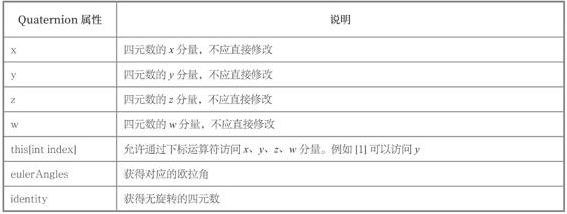 简单图床 - EasyImage