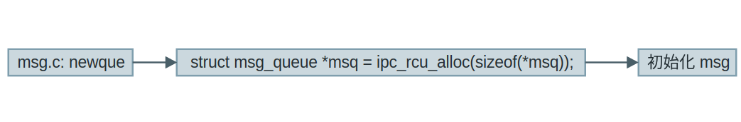 041e73146f6d510d0d68b7f150fe3a93.png