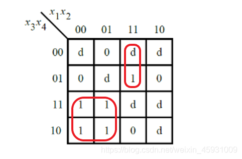 [外链图片转存失败,源站可能有防盗链机制,建议将图片保存下来直接上传(img-sseabEdo-1614062861621)(D:\Linux-windows\HDLBits\Karnagh\K6_a.png)]