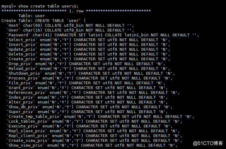 设置更改mysqlroot密码，连接mysql,mysql常用命令