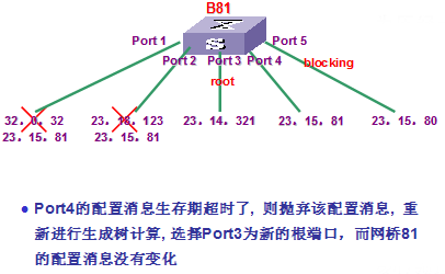 1276762-20180701090425214-1343247413.png