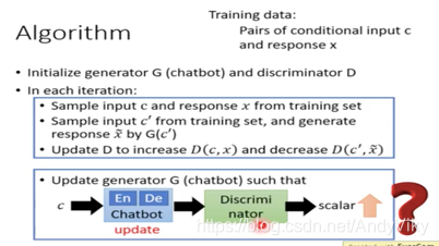 Algorithm