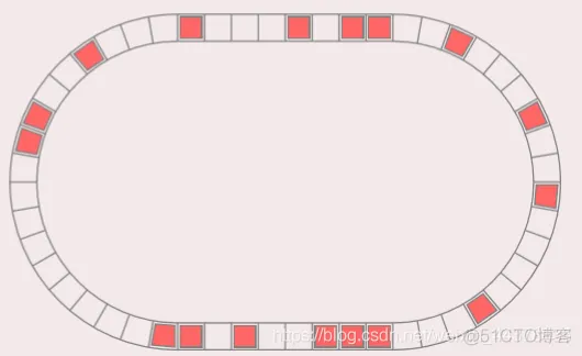 【元胞自动机】基于元胞自动机模拟交叉口右转机动车过街社会力模型matlab源码_元胞自动机