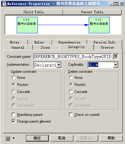 ReferencePropertiesIntegrity.GIF