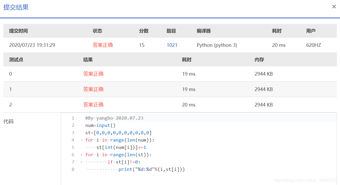 【Python】1021 个位数统计 (15分)_1021 个位数统计 python-CSDN博客