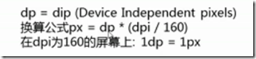 dp