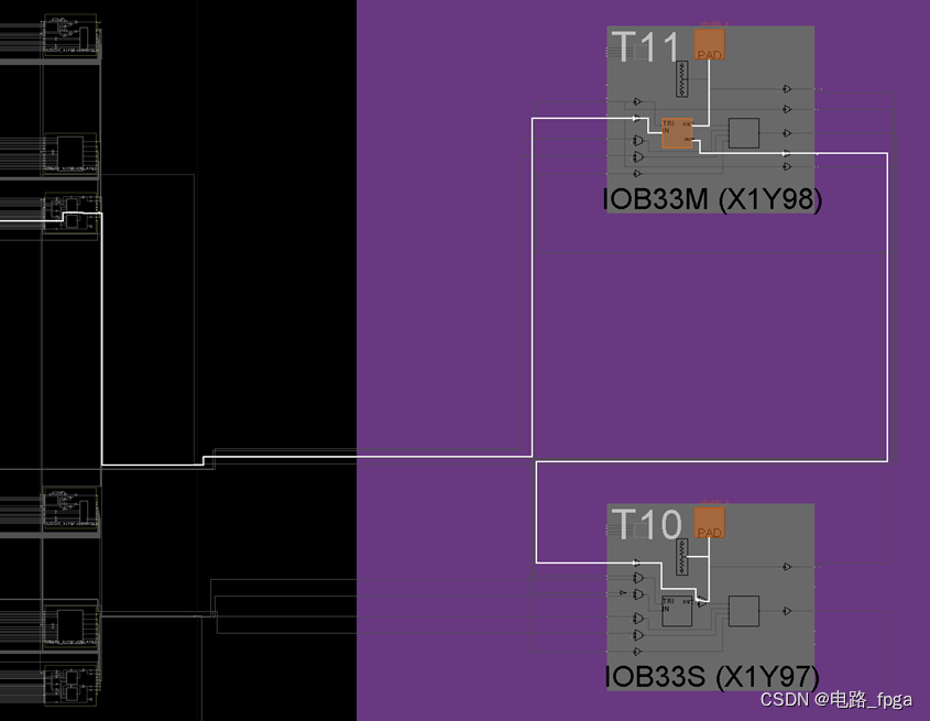 Xlinx相关原语讲解导航页面插图1 在这里插入图片描述