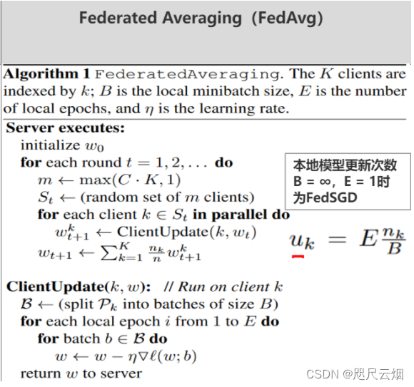[外链图片转存失败,源站可能有防盗链机制,建议将图片保存下来直接上传(img-PImbeBPb-1660716621616)(%E8%81%94%E9%82%A6%E5%AD%A6%E4%B9%A0%E5%88%86%E7%B1%BB.assets/image-20220817135739396.png)]