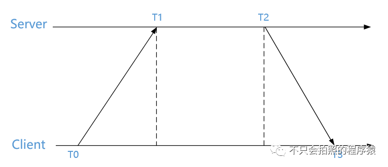 ba8f5348e68f915260ff6a4e04f917cd.png