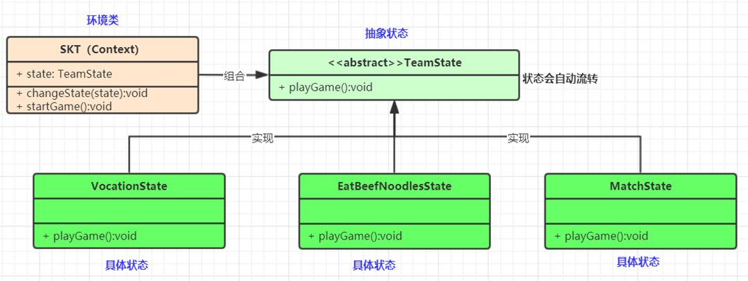 image-20220703190351185