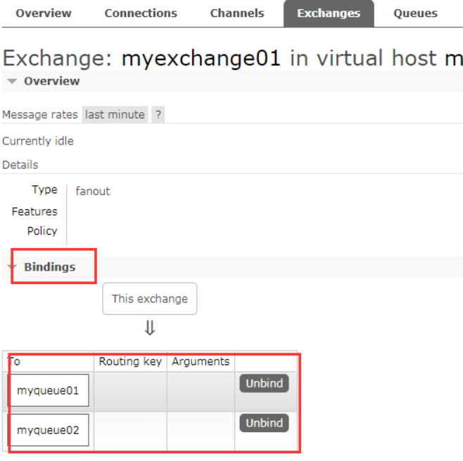 学习RabbitMQ的五种消息队列