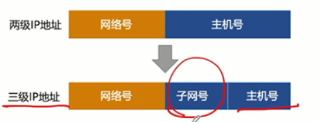image-20220519203737712