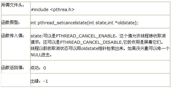 https://i-blog.csdnimg.cn/blog_migrate/33a927f00bd74af7075a07474139071f.jpeg