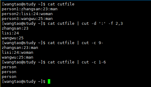 cut