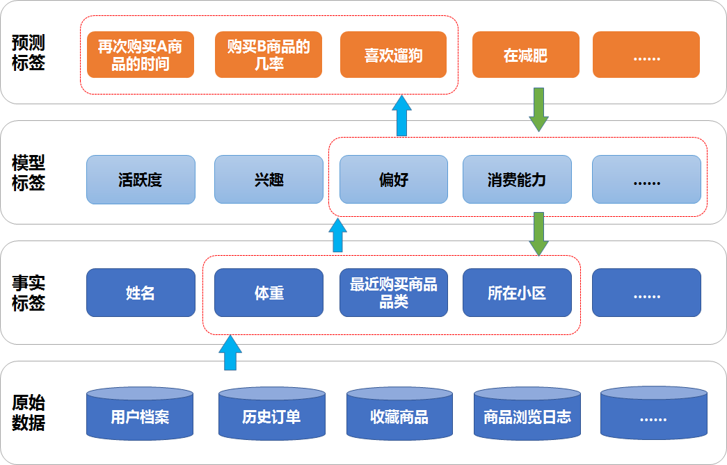 bd0b2f3b0cc48d1c3a312cdf97e15212.png