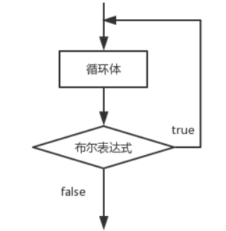 image-20210822110754316