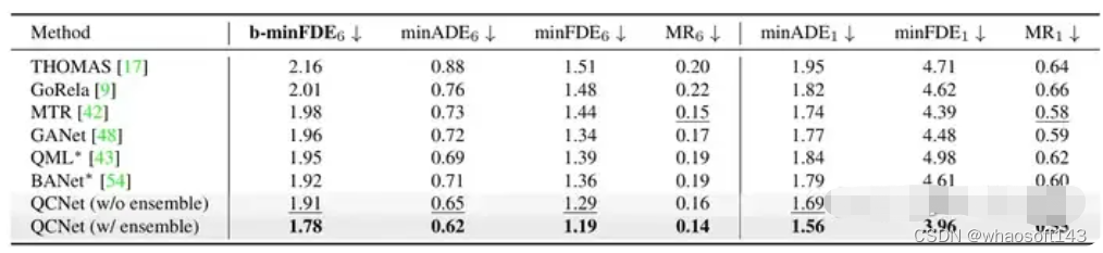 自动驾驶合集22_管理系统_41