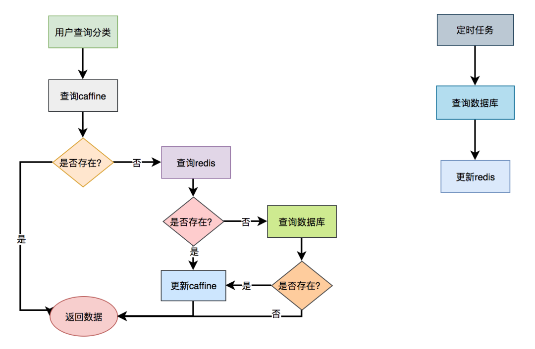 f66df1aece11dfe04a1a348b216863a6.png