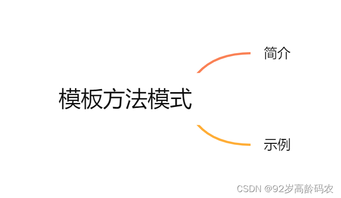 模板方法模式思维导图