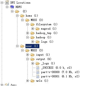 Hadoop-eclipse-plugin插件安装