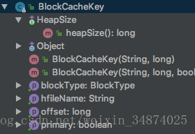 BlockCacheKey