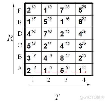 【语音识别】基于MFCC和DWT实现说话人语音识别_信号处理_18