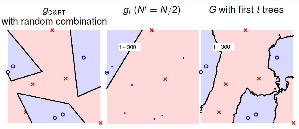 1010007-20190625102709126-829811578.png