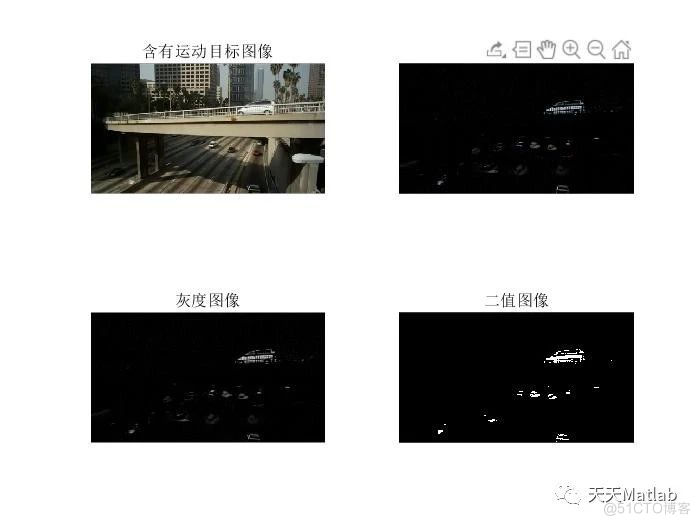 【目标检测】基于背景差分实现运动车辆检测附Matlab代码_路径规划