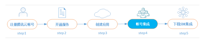cc79230e4219325ba309c1493b276124.png