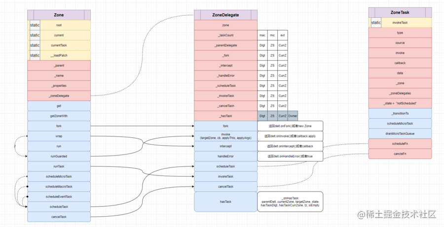 2_fc528515f5ab052e66d103f5992de86d_1757x900.png@900-0-90-f.png