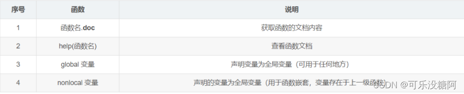 外链图片转存失败,源站可能有防盗链机制,建议将图片保存下来直接上传