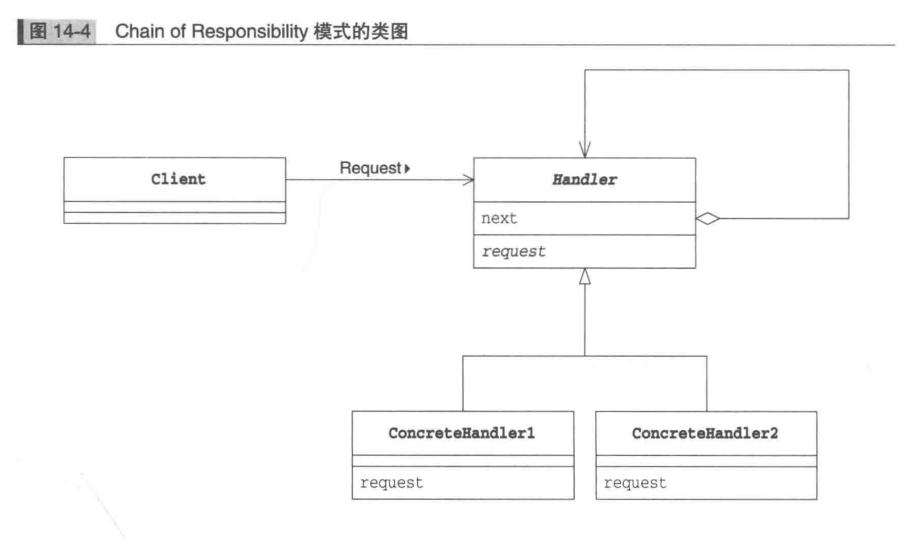 image-20230516085741321