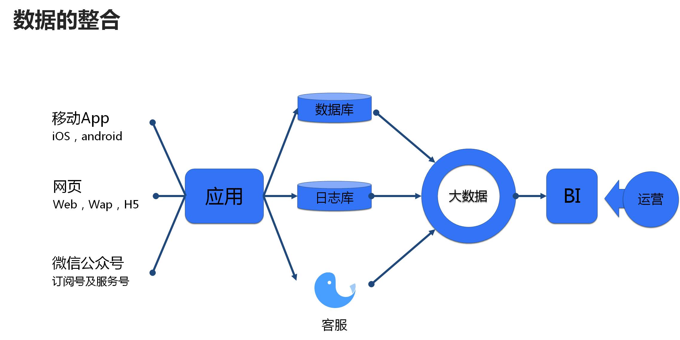 d535ff934130b13fd9844a75c542a8bb.png