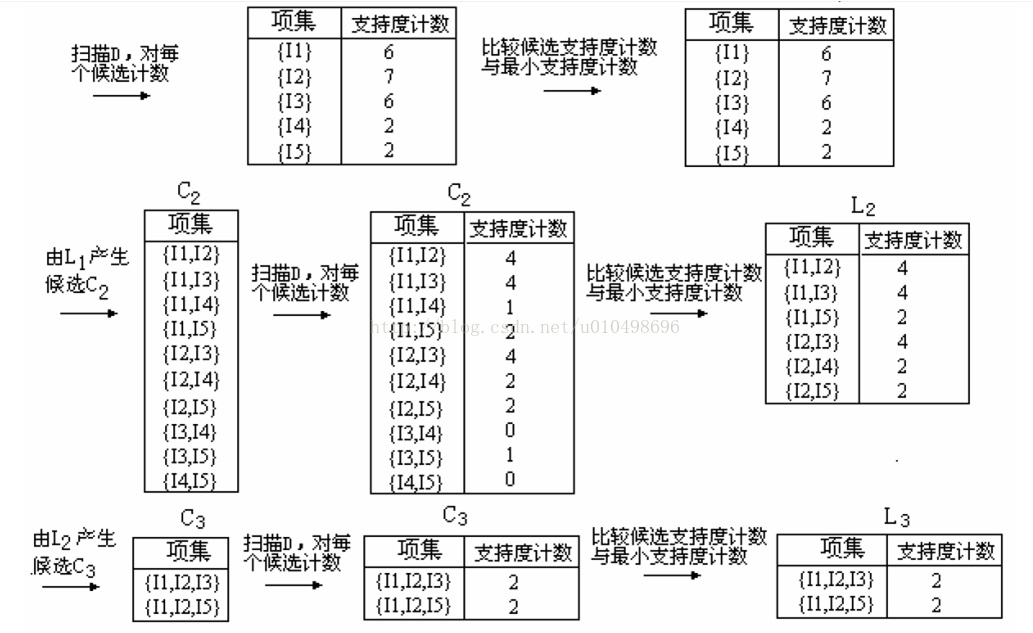 29b2d2d7c03693d6c2d45d983100bb01.png