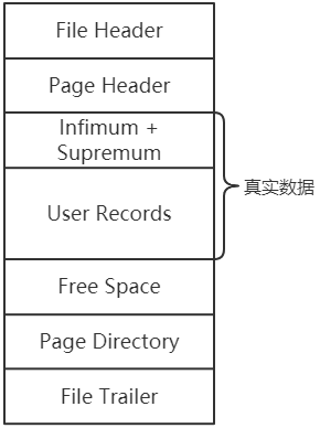 https://note.youdao.com/yws/public/resource/92b91d9f92729187e257226a8aa8fc7f/xmlnote/5A6CC01D16EA4E4390582890AC8C65E8/2244