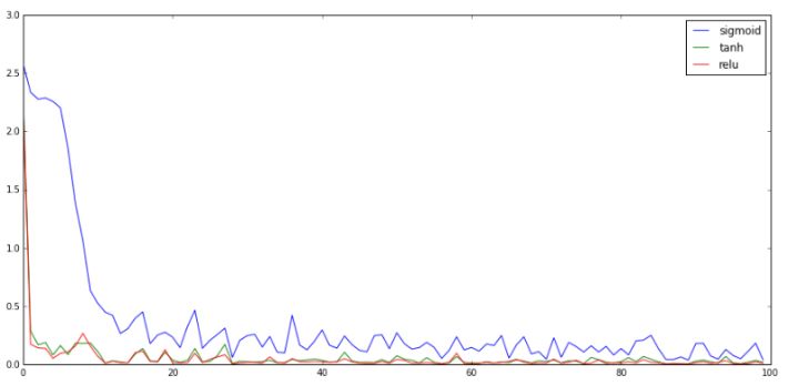 640?wx_fmt=png&tp=webp&wxfrom=5&wx_lazy=1&wx_co=1