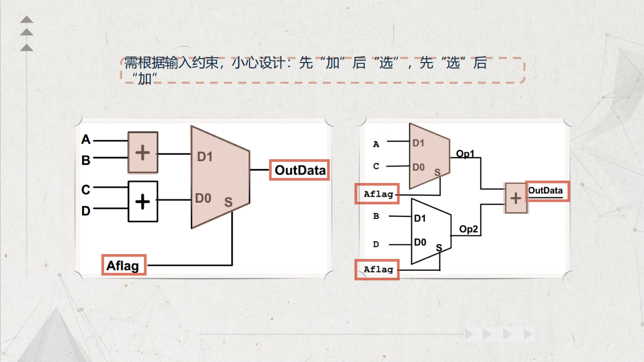 image-20220302084114018